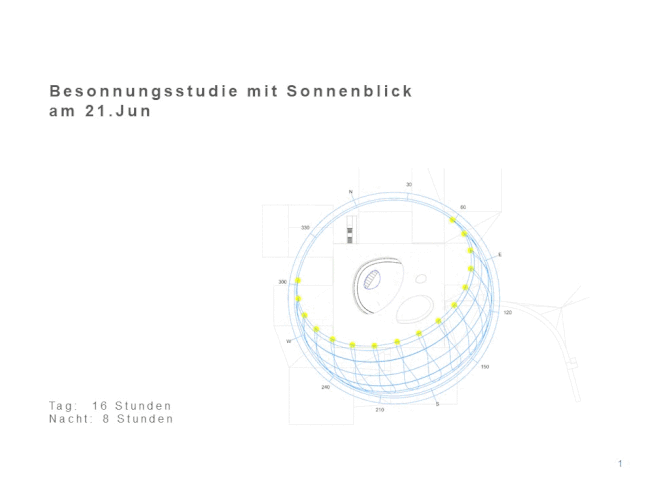 Bildungscampus Mitte – Mensa