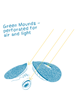 Campus universitaire – Cafétéria