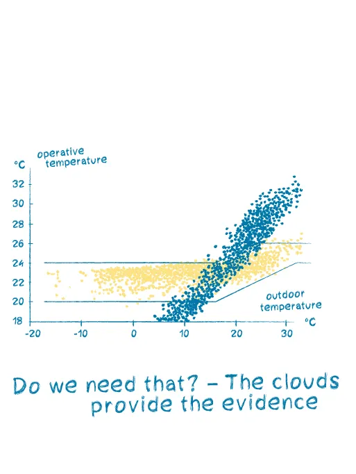 Nouvelle Maison Paroissiale Évangélique