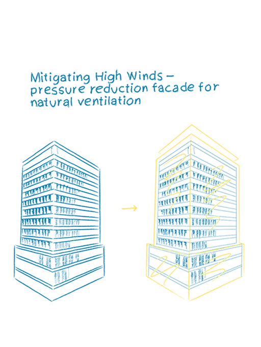 Rénovation Tour Sparkasse