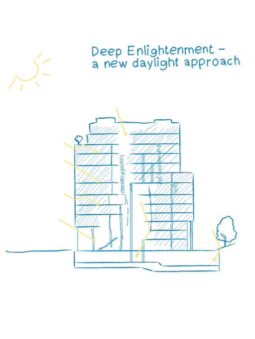 John and Frances Angelos Law Center