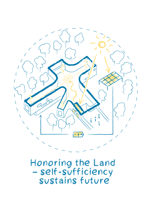 Tekαkαpimək Contact Station