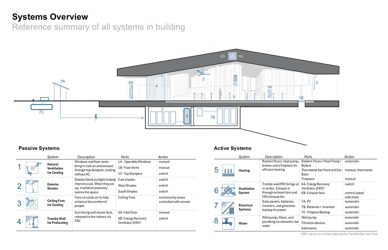 Tekαkαpimək Contact Station