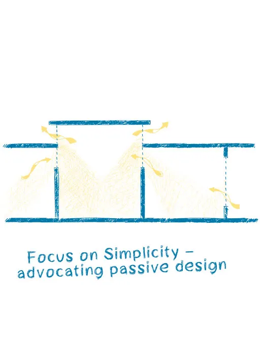 Ellen DeGeneres Campus – Dian Fossey Gorilla Fund