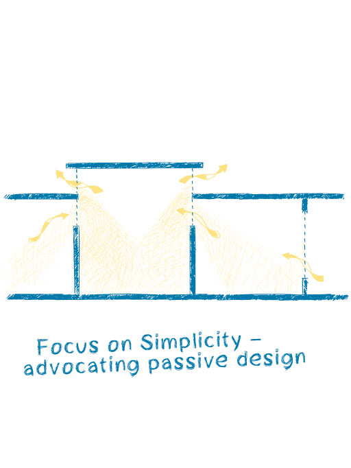 Ellen DeGeneres Campus – Dian Fossey Gorilla Fund