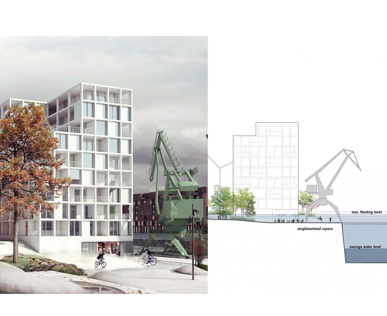 Deutzer Hafen Quartier am Wasser