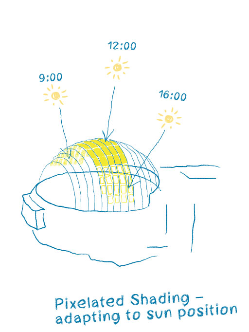 Academy Museum of Motion Pictures