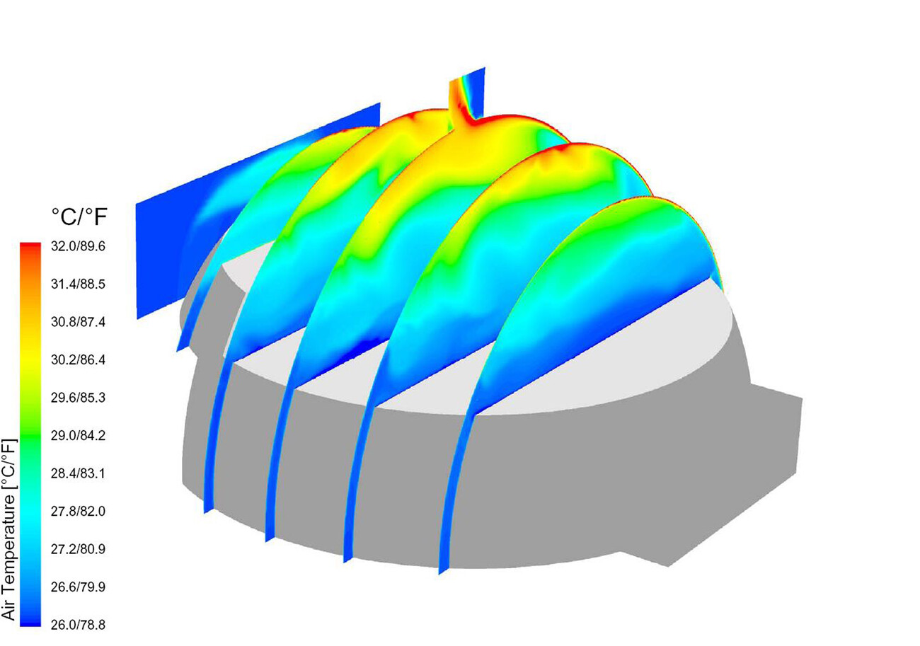Academy Museum of Motion Pictures
