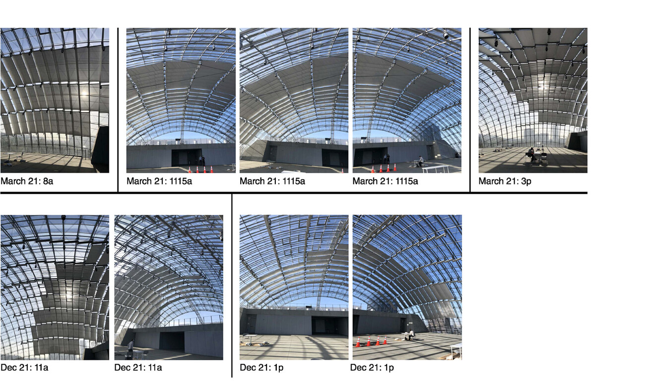 Academy Museum of Motion Pictures