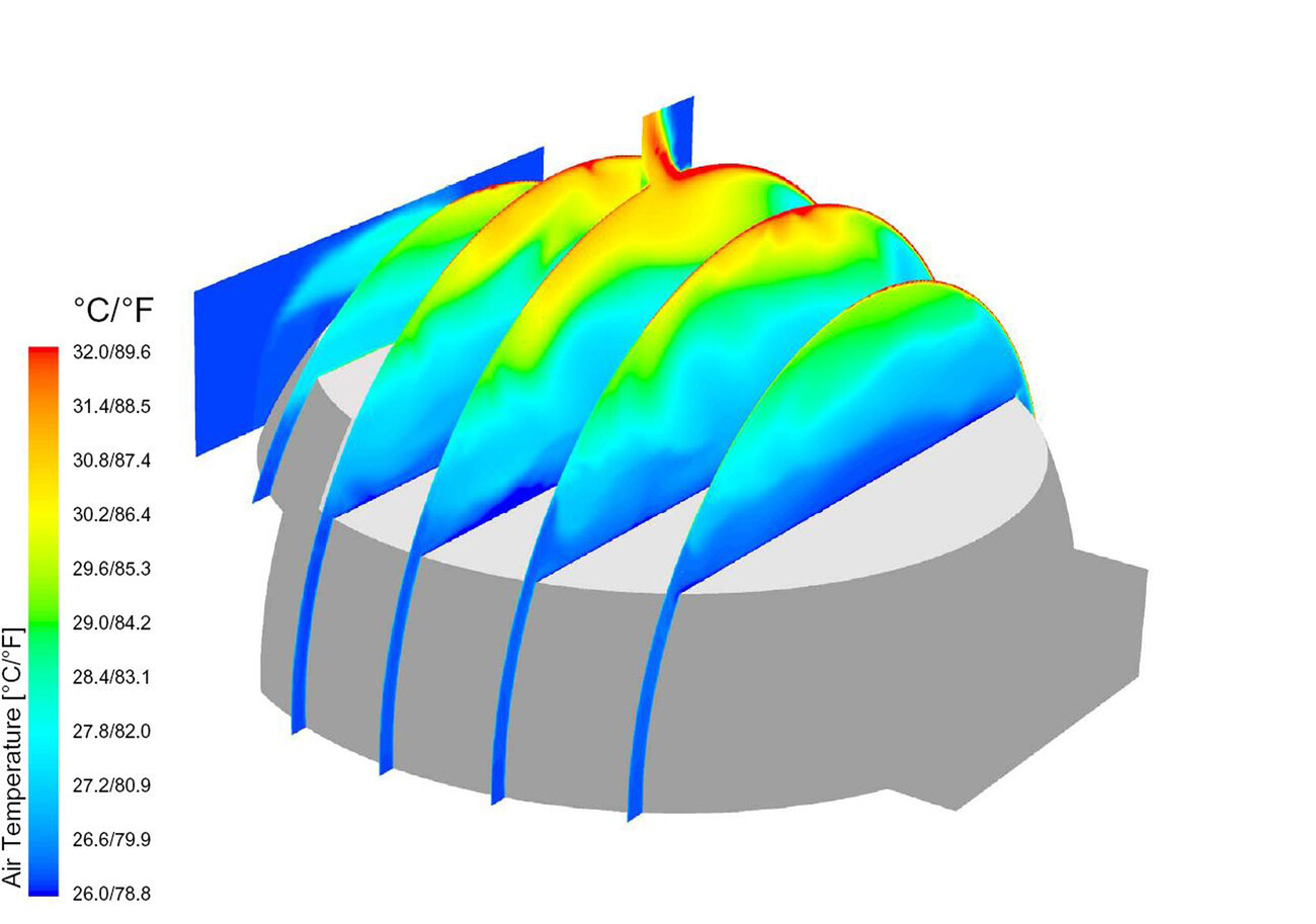 Academy Museum of Motion Pictures Transsolar KlimaEngineering