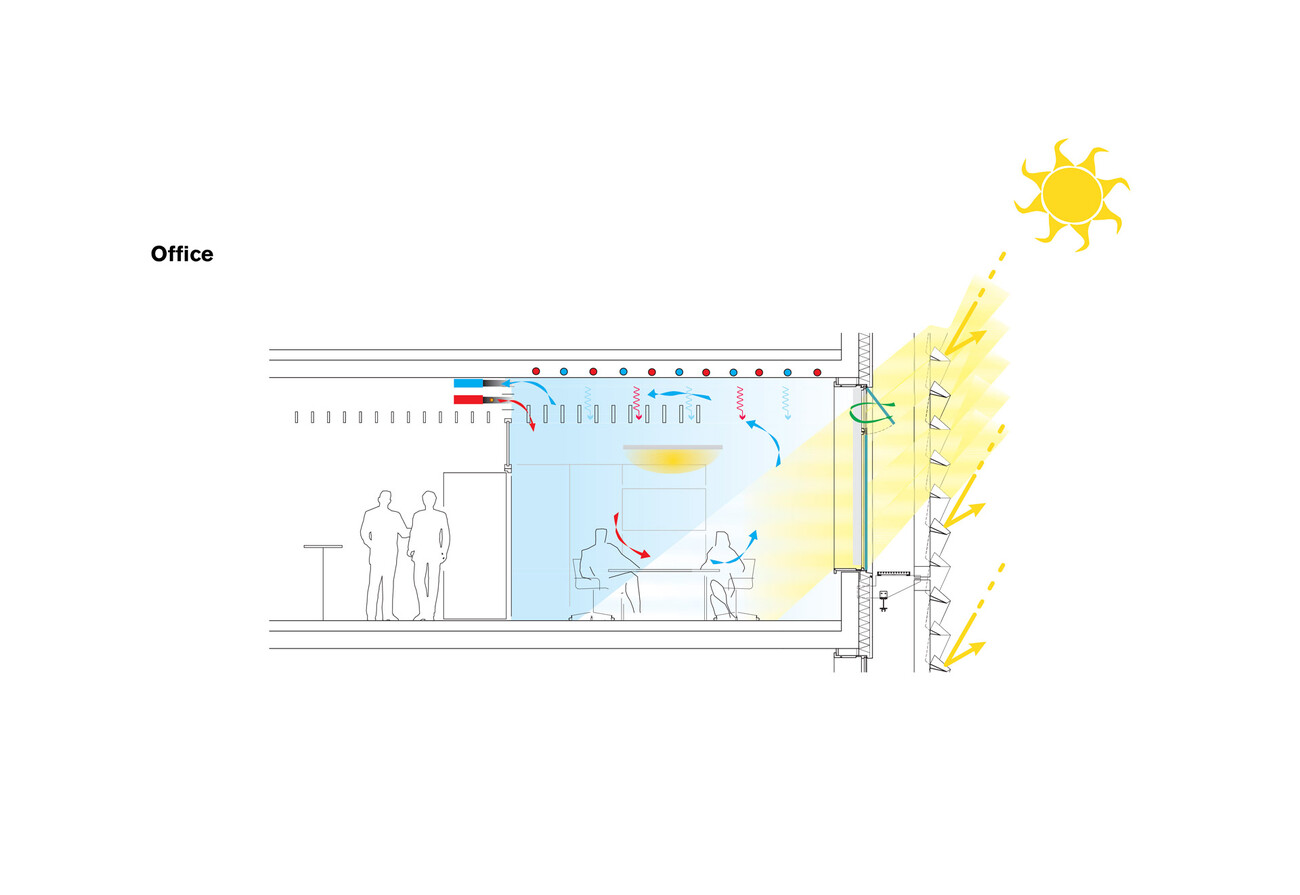 Bâtiment Laboratoire Agora