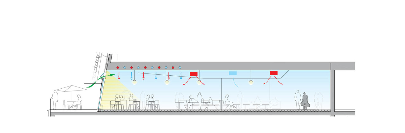 Bâtiment Laboratoire Agora