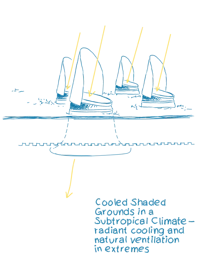 Extension du Complexe Lee Hall