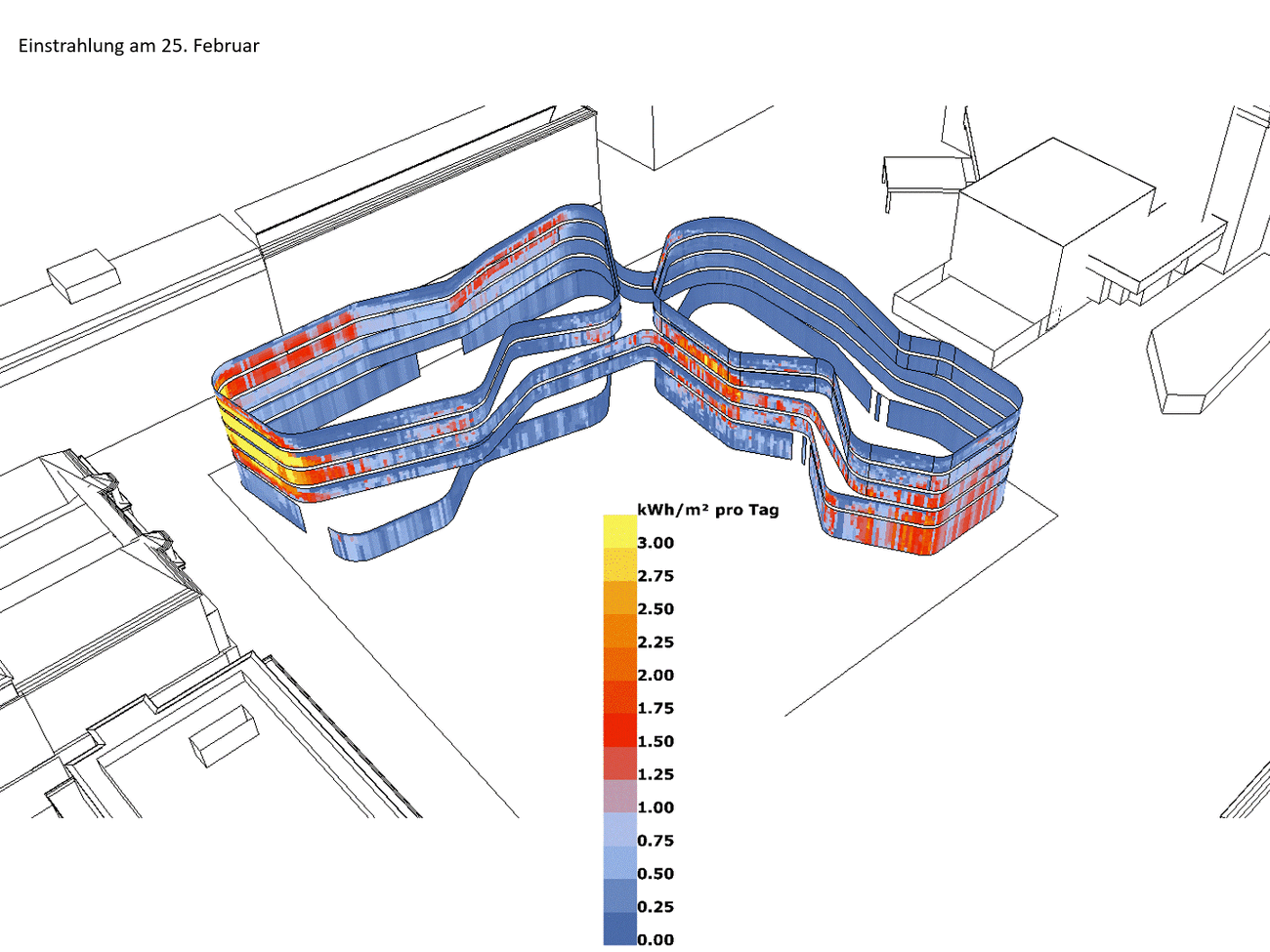 Sächsische Aufbaubank SAB
