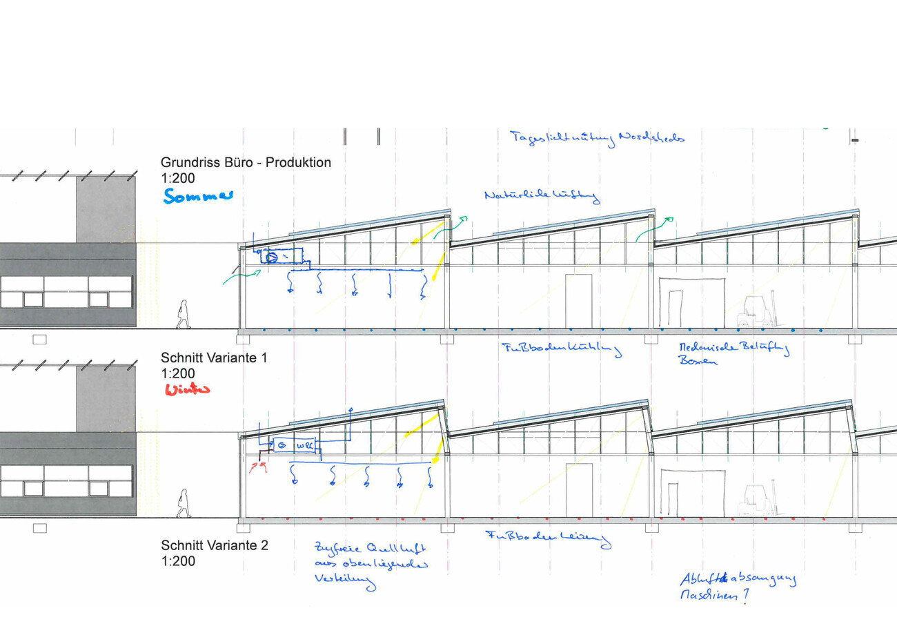 Plus Energy Extension Elobau