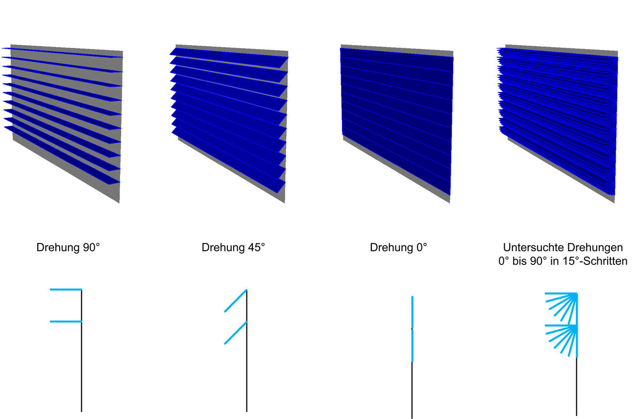 Feasibility study +Energy Carpark Lux Airport