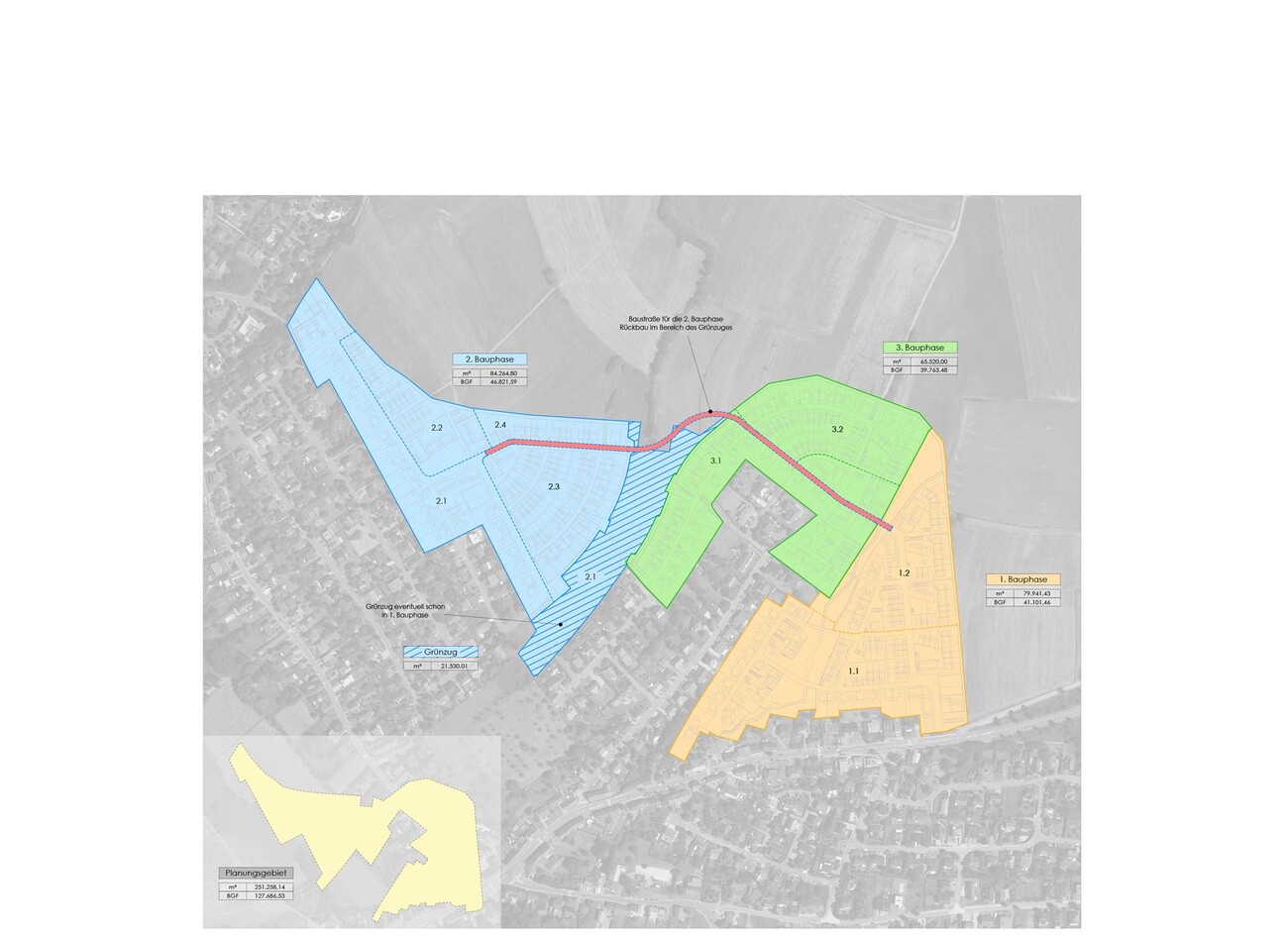 Masterplan Lotissement Climat Positif