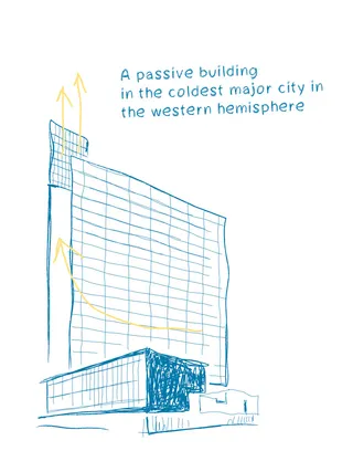 Manitoba Hydro Place