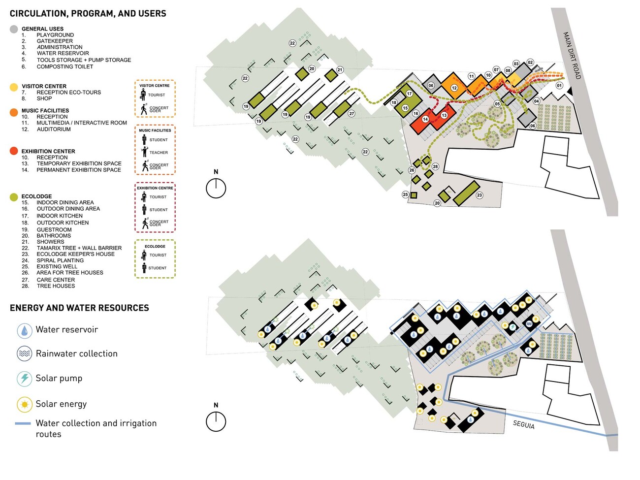 Joudour Sahara Cultural Centre