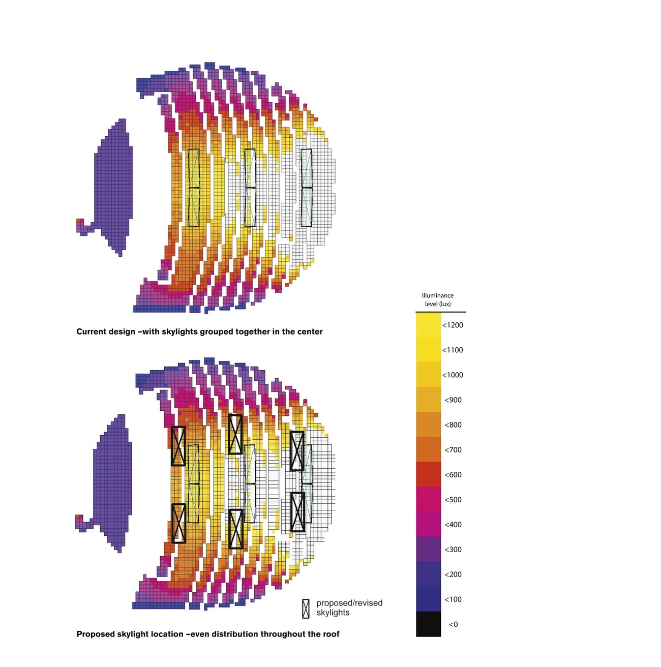 Center for Translational Research and Education CTRE
