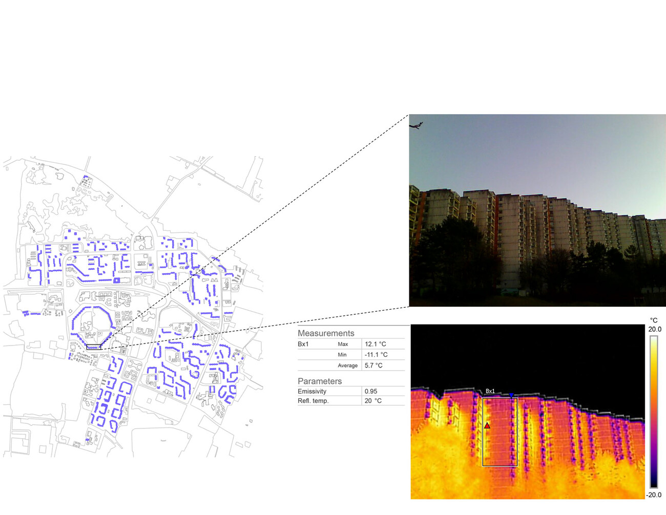 Urban District Development Neuperlach