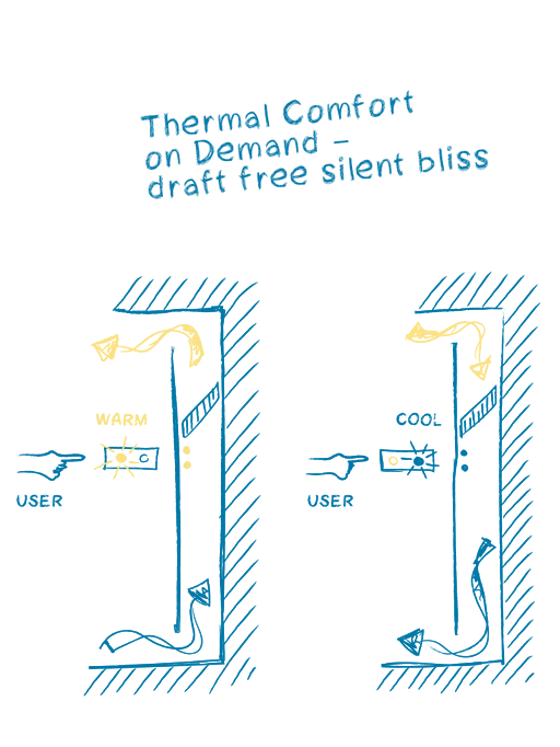 Vilotel Hotel am Rathaus