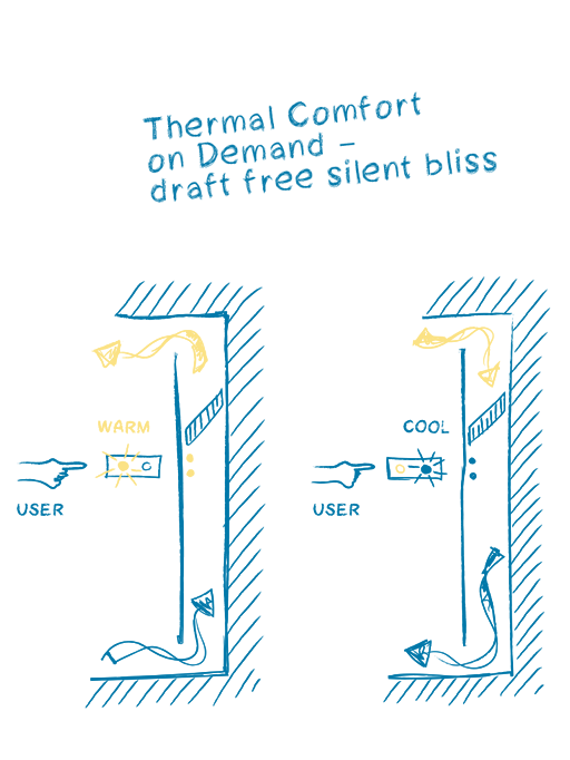 Vilotel Hotel am Rathaus