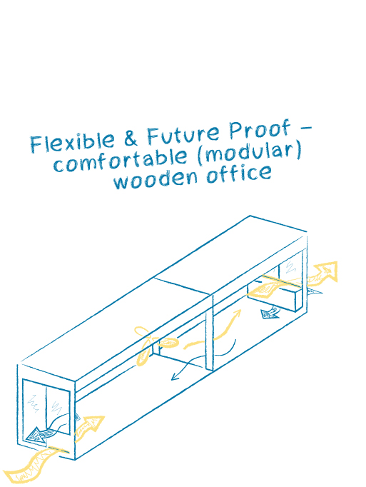 RockyWood:  Wood – Modularer Holzbau
