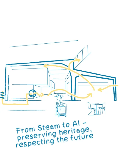 Coppenrath Innovation Centre CIC