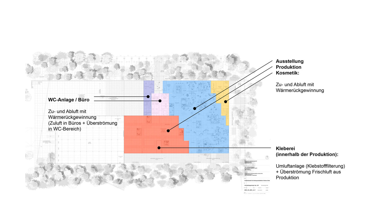 Grüne Erde World – Visitor Center + Production