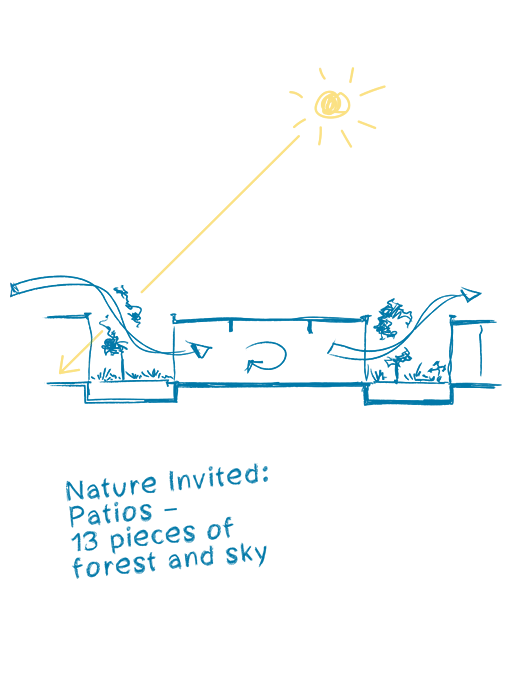 Le Monde de Grüne Erde – Centre des visiteurs + Production