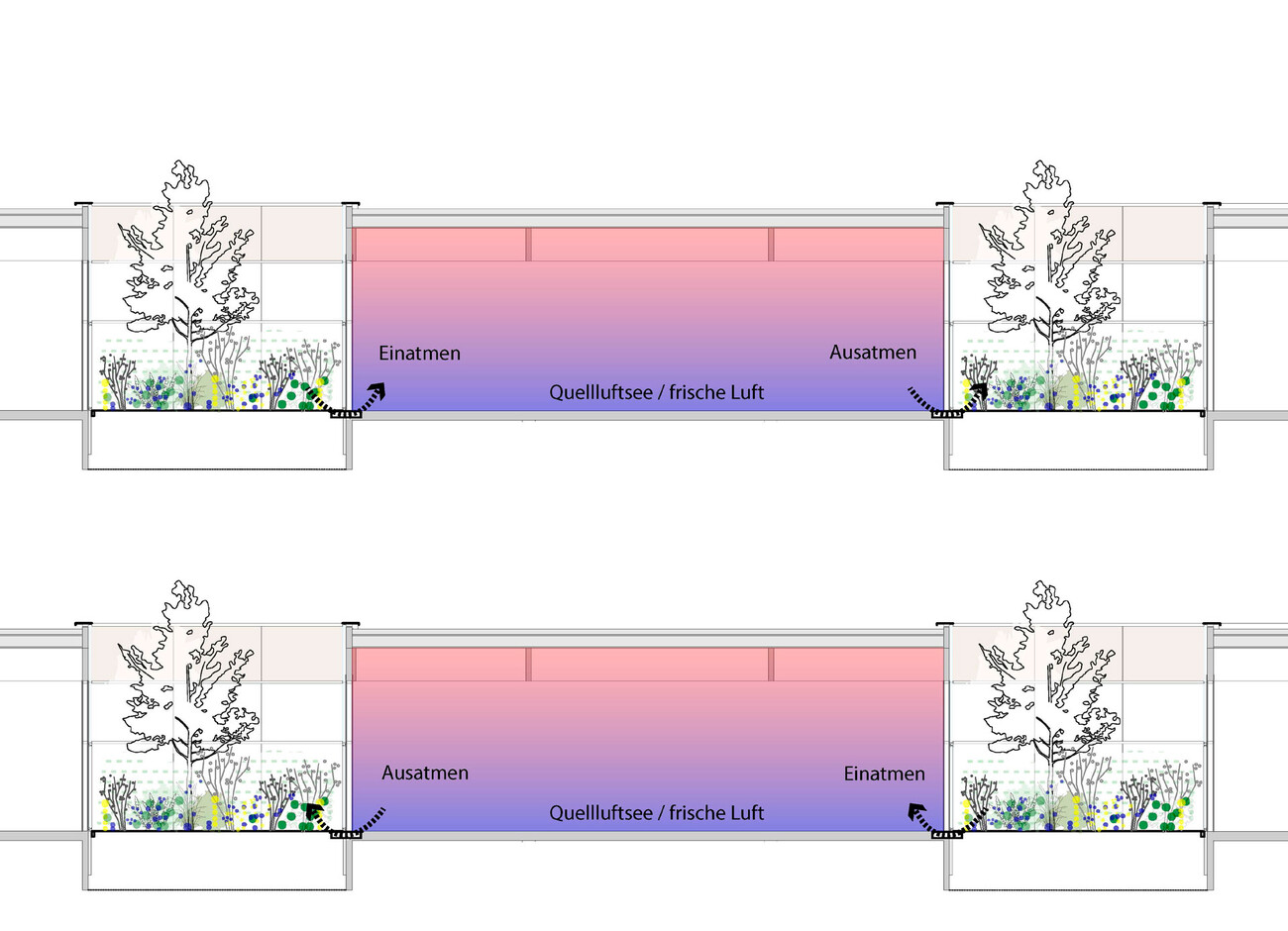 Grüne Erde World – Visitor Center + Production
