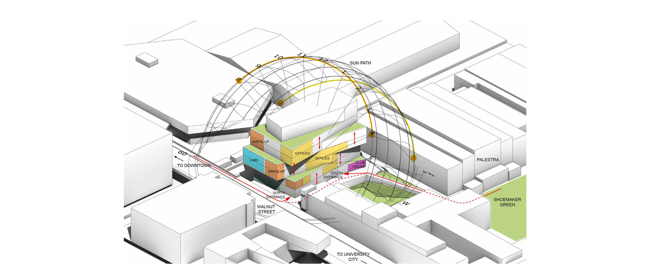 Vagelos Laboratory for Energy Science and Technology