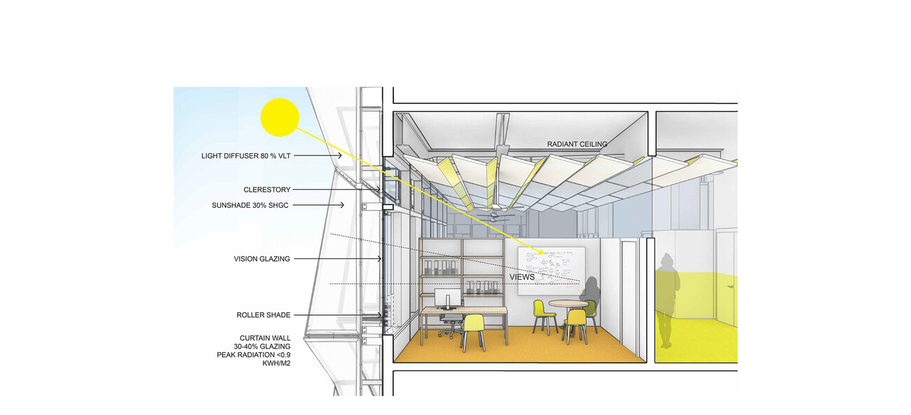Vagelos Laboratory for Energy Science and Technology