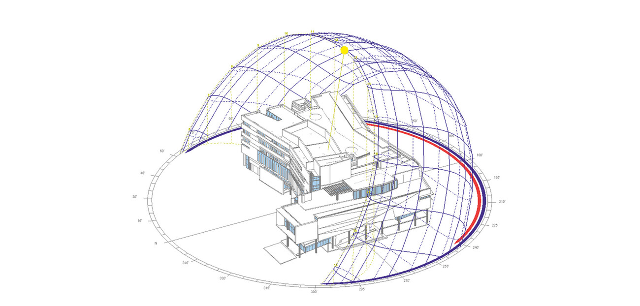 Phoenix Biomedical Campus - Health Sciences Education