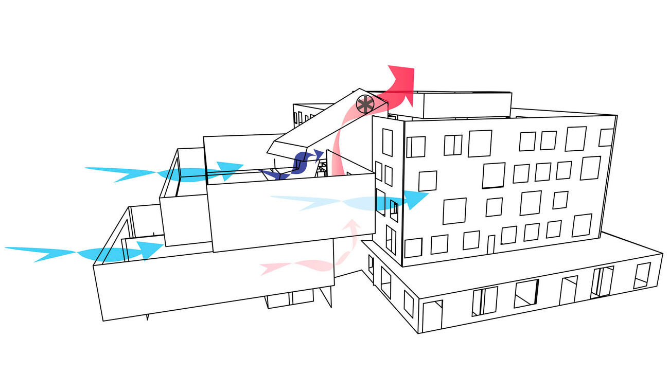 Karl Miller Center State University