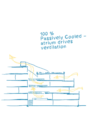 Karl Miller Center State University