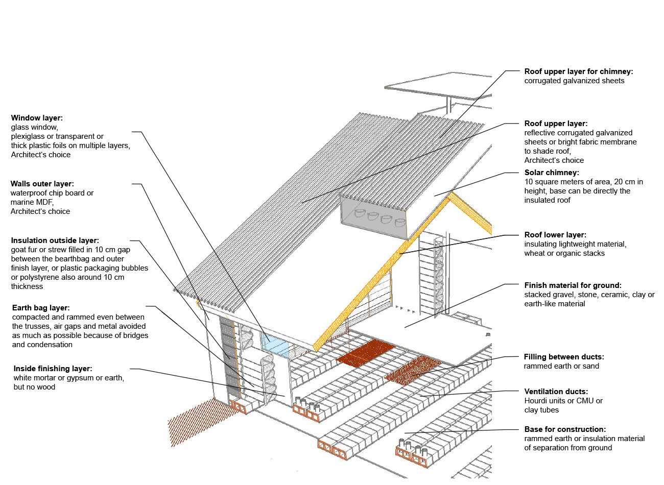 Nasma School for Refugees