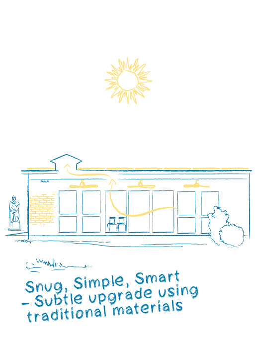 Pavillon des Jardins