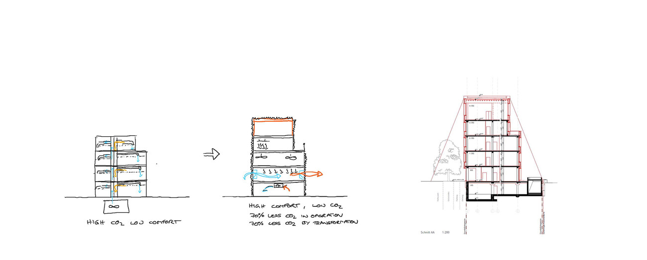 Energetische Sanierung und Modernisierung Rathausstraße 15