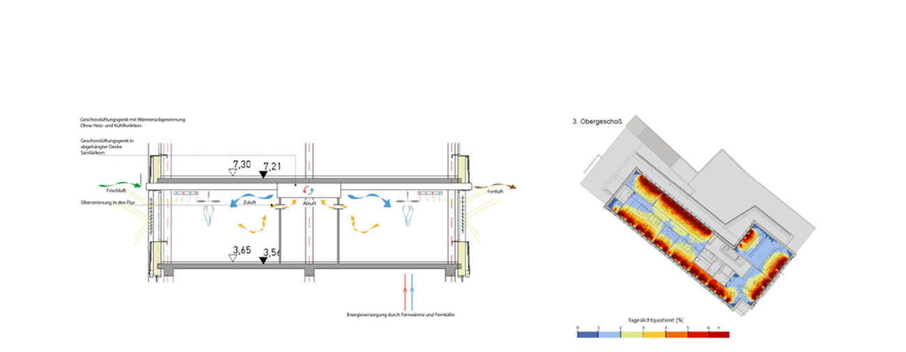 Energy Retrofit and Modernization of Rathausstraße 15