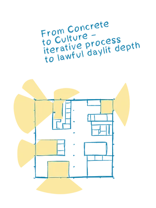 Festival Folk High School