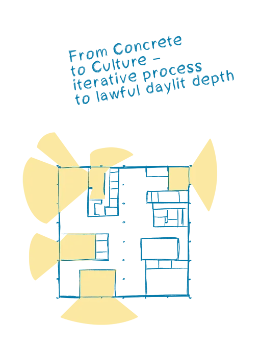 Festival Folk High School