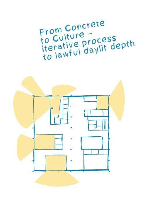 Festival Folk High School