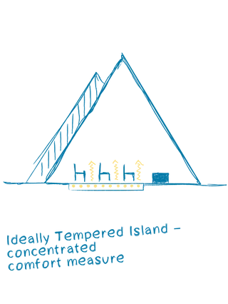 Renovierung Heilig Geist Kirche Ergenzingen