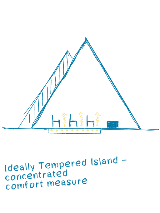 Rénovation de l'église 