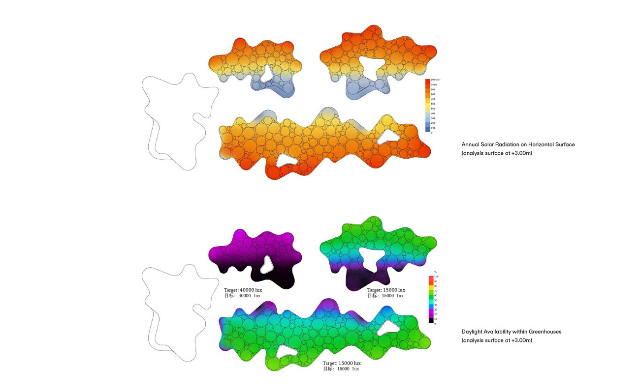 Expo Cultural Park Greenhouse Garden