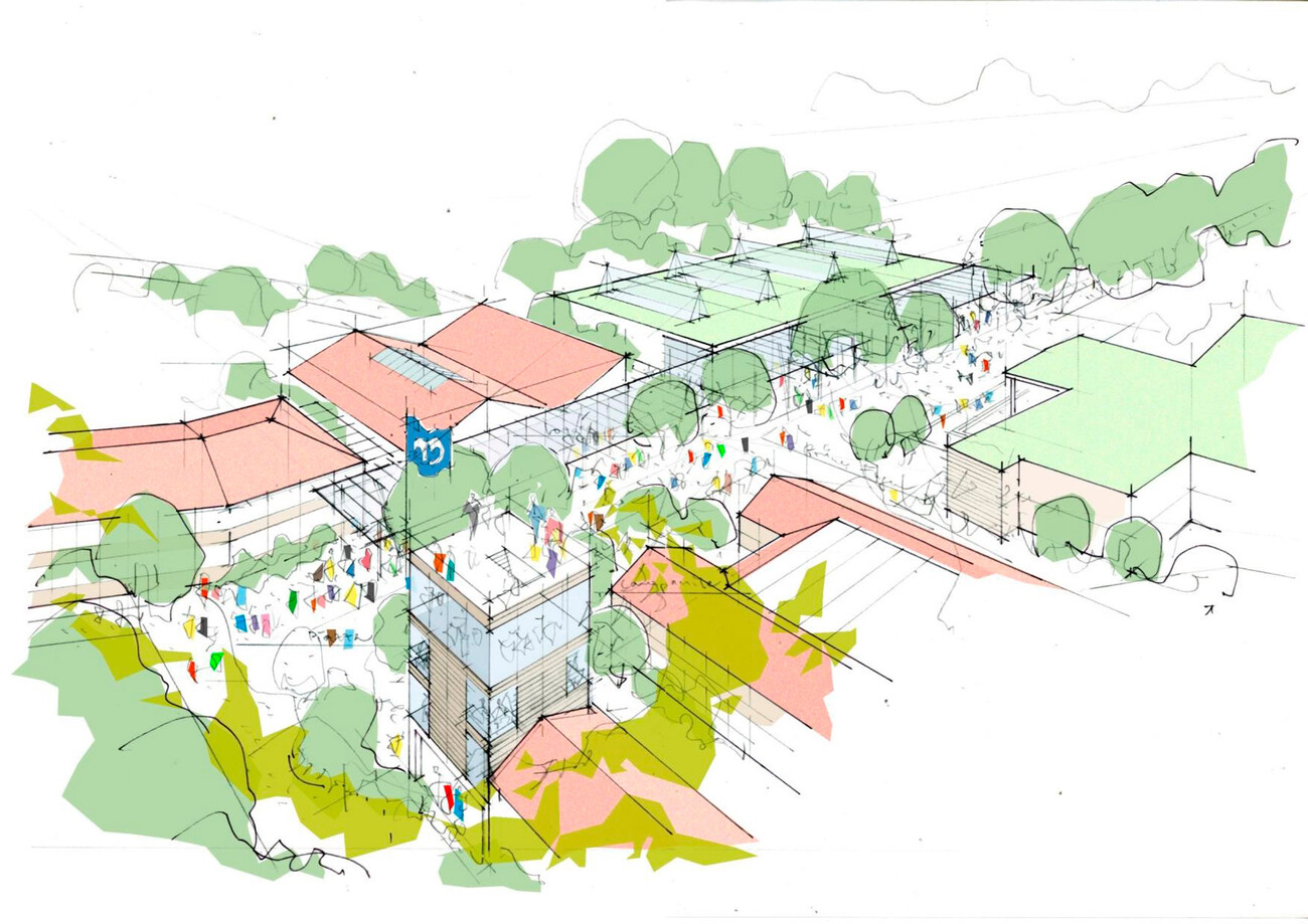 The Learning NeXus – Innovation-Hub