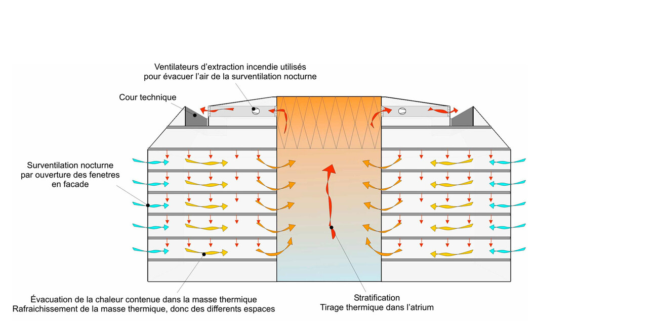 Biomedical Research Center CRBS
