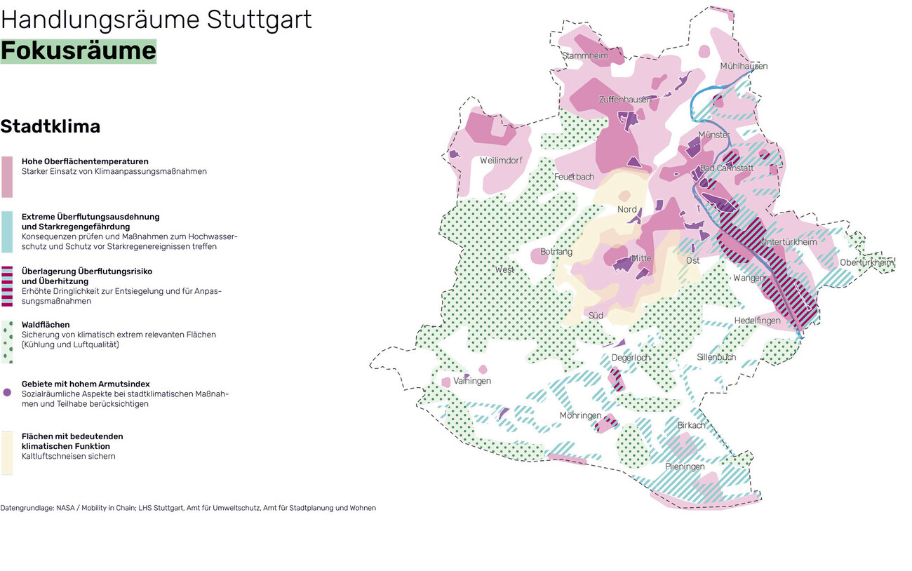 Stuttgart klimaneutrale Stadt